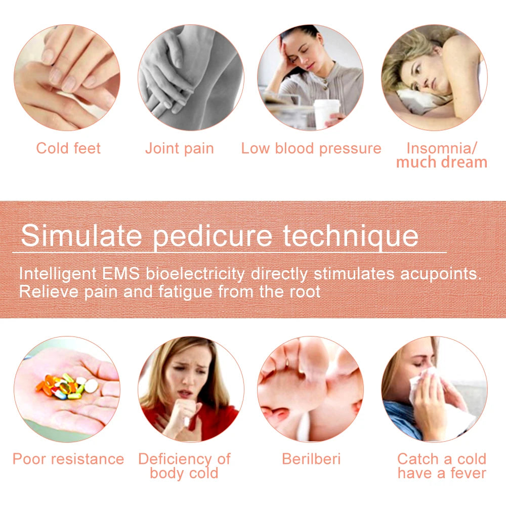 Foot Massager Pad Massager |  Sore Feet and Leg Cramps Relief | Improve Blood Circulation